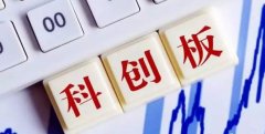 3分钟读懂科创板交易规则
