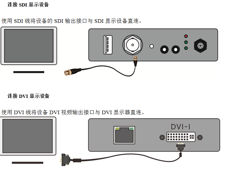 设备的安装与连接