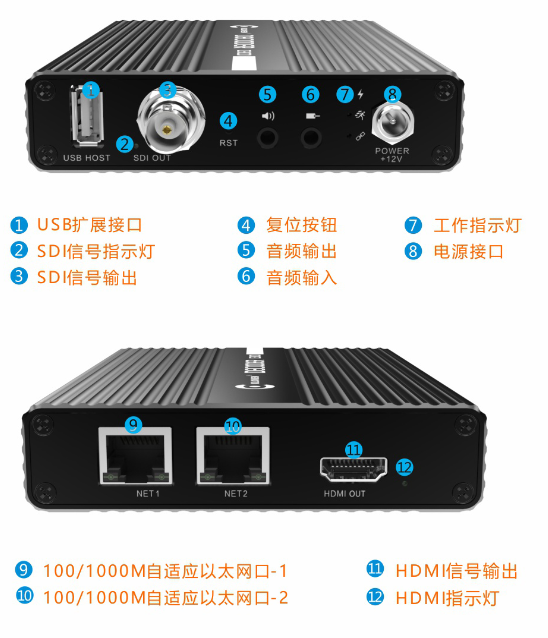 16路视频解码器设备设置