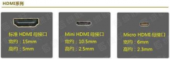 hdmi接口是什么，hdmi接口有什么作用