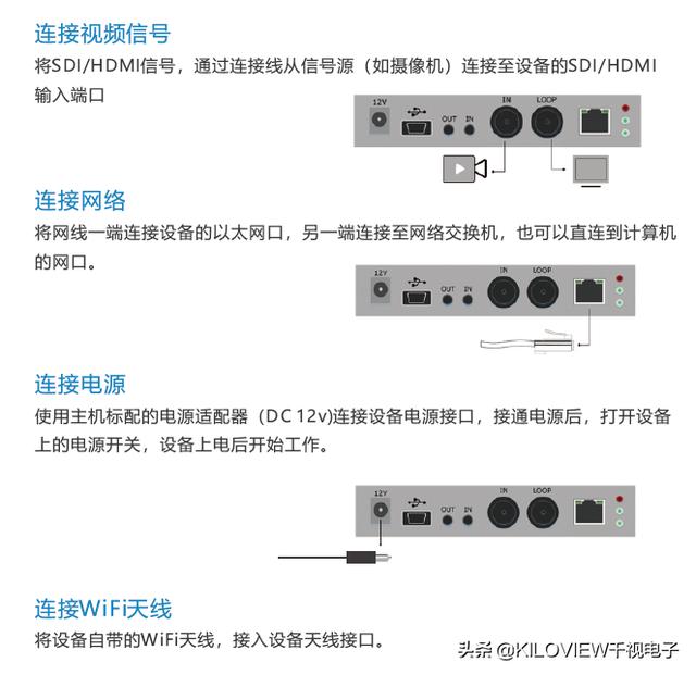 摄像机怎么连接视频编码器进行网络直播？