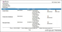 不可思议！全球第一免费开源ERP Odoo如何开发BI报表