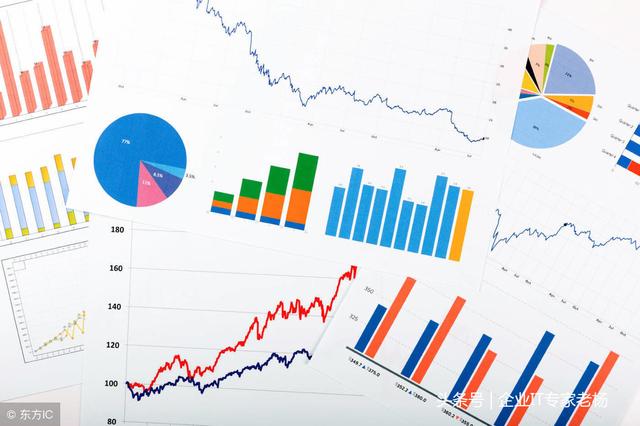 不可思议！全球第一免费开源ERP Odoo如何开发BI报表