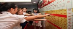 2019最新房产交易税费有哪些