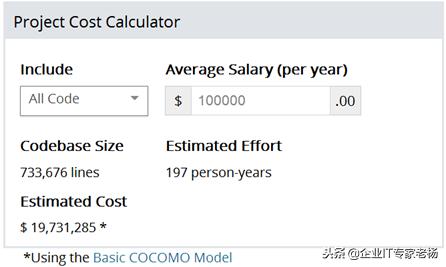 ERP实施：《Odoo应用基础》连载一：Odoo概述