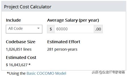 ERP实施：《Odoo应用基础》连载一：Odoo概述