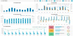 为什么说报表工具为ERP系统打开了一扇窗？