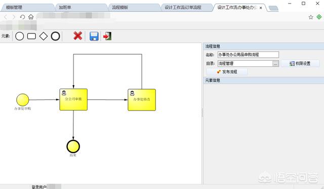一直都在说，OA、CRM、ERP是什么，你知道吗？