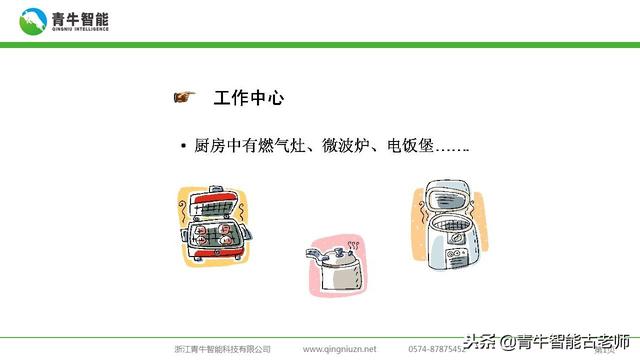 通俗的理解ERP