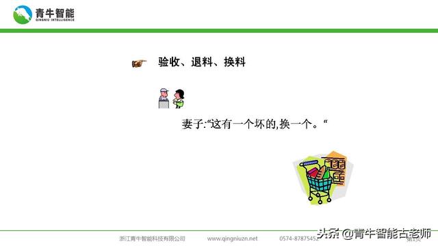 通俗的理解ERP