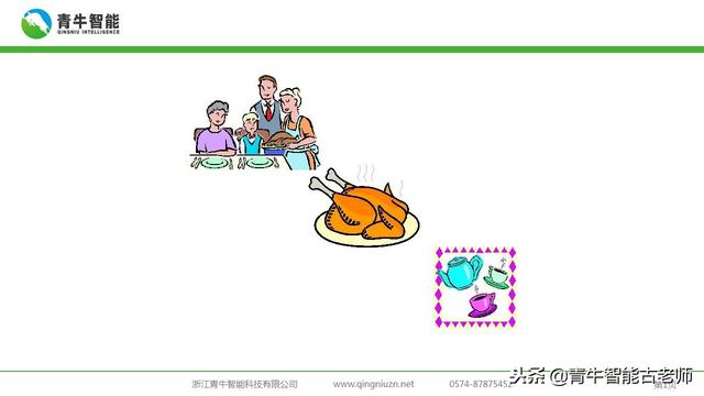 通俗的理解ERP