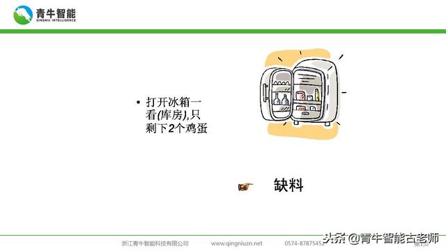 通俗的理解ERP