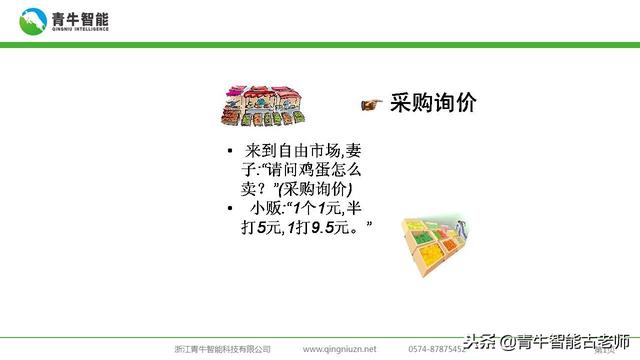 通俗的理解ERP