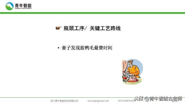 通俗的理解ERP