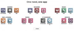 Anodoo所选架构Odoo介绍：一款基于Python的开源免费软件