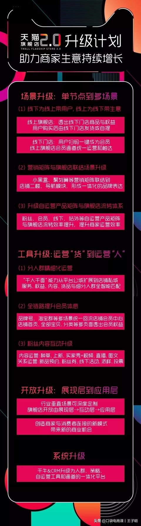 消费者和商家的福利!天猫旗舰店2.0来了!最新卖家玩法