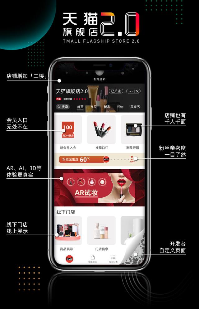 天猫发布全新旗舰店2.0 蒋凡：未来一定出现年度买家过亿品牌