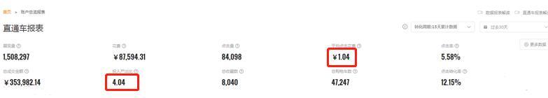 淘宝店铺2019年运营成功的核心秘籍，都在这里！