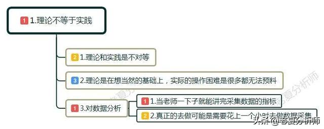 淘宝培训老师那么熟悉淘宝运营，为什么不去开店？有什么原因么？