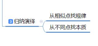 淘宝运营必看：2个思维模型实操案例分析，带你理清电商运营思路