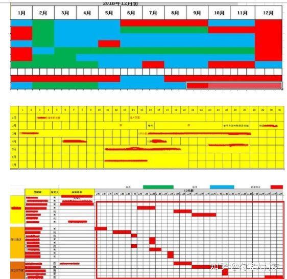 如何学习淘宝运营？