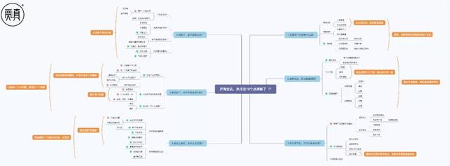 年销3000万和年销300万的淘宝运营的区别，在于这18个必备因素