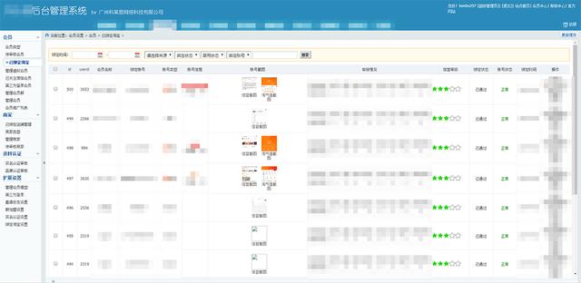 对新手店长来说，淘宝店铺的日常运营要知道的方法和技巧