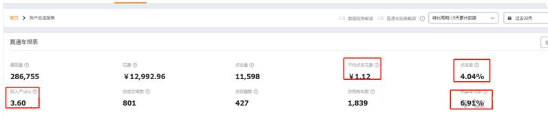 淘宝店铺深度分析小类目如何做到月销从零到三十万？实战技巧分享