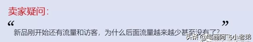 淘宝一件代发店铺,月入过万,用这几个技巧,你的店铺也能做到