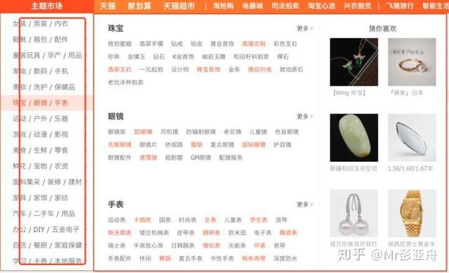 新手开淘宝店做什么产品?这四点建议能让你少走半年弯路,快收藏