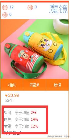 开店选择货源?手把手教你开淘宝店铺怎么从网上找到优质供应商