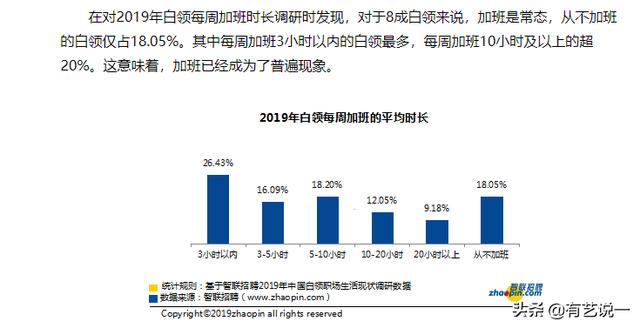 华为女HR发长文控诉高管：“在狼文化公司5年，我选择辞职。”