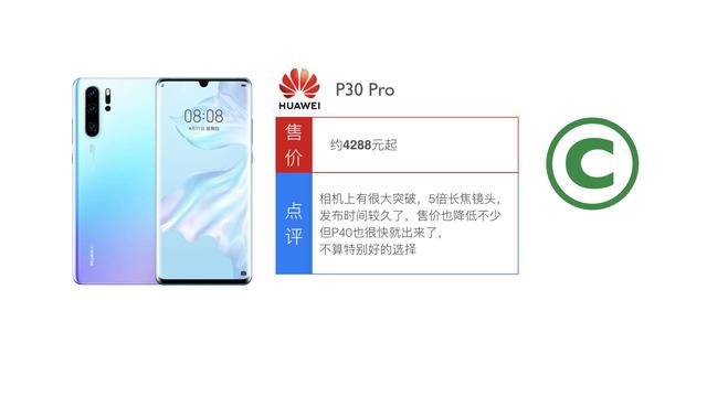 我想买部华为手机，怎么选？