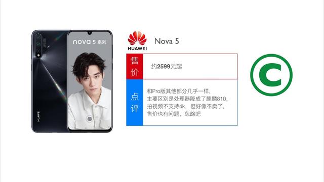 我想买部华为手机，怎么选？