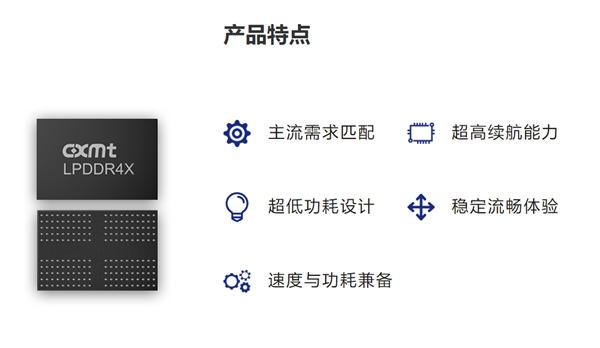 历史性一刻！首款国产DDR4内存正式开卖