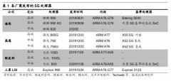 入职奖7千，钟南山挂帅顾问，富士康为何如此强力复工