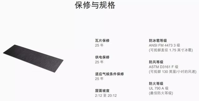 特斯拉向中国推广太阳能屋顶，美国专家：傻子才买