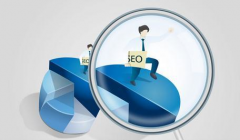 SEO外包公司未来的前景