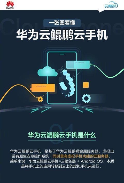 华为2020"新旗舰"手机发布！全球首款云智能手机：鲲鹏920芯片加持