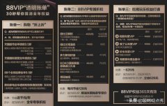 “88VIP”价格高于普通用户？天猫否认“杀熟”
