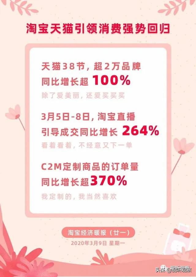 快手电商发布合伙人招募计划，斗鱼建云游戏平台，虎牙开放小程序