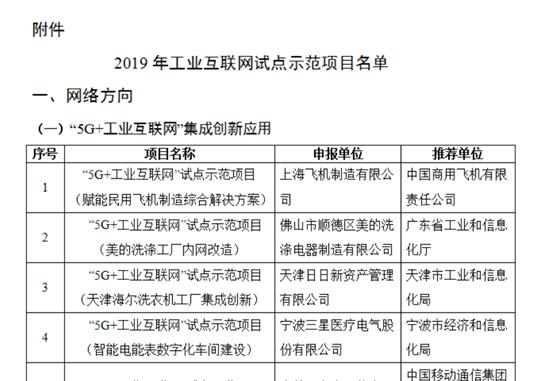 工业互联网成为“新基建”华为阿里海尔浪潮富士康的机会来了