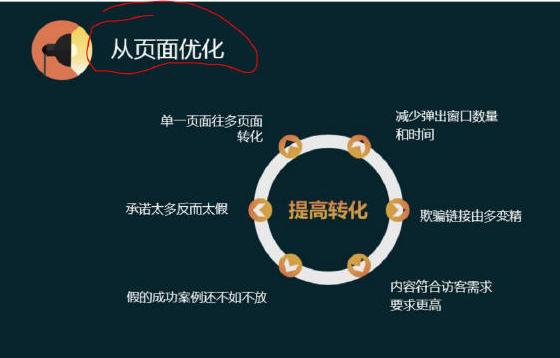 赵阳详解:百度竞价变革如何应对