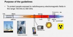 国际监管机构研究发现5G技术对身体健康不构成威胁