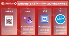 产品可追溯，每天都是315