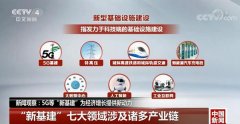 “新基建”火速蹿红，互联网大厂如何抢占先机