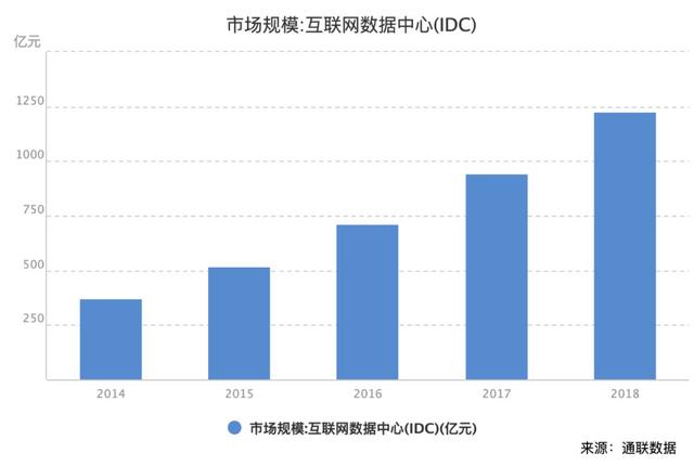 华为给AI心脏做了个“改良手术”