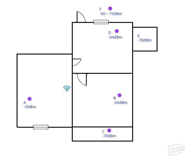 独享网速，玩游戏就是爽：荣耀猎人游戏路由器评测