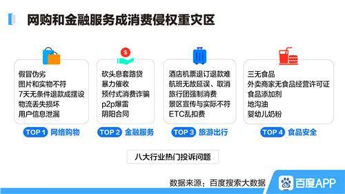 聚焦315：网购消费维权为何连年居高不下？