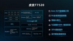 5G时代，紫光展锐冲击高端市场的野心与无奈
